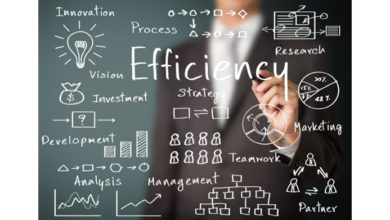 مسيرهاي عقلاني افزايش بهره‌وري نيروي کار