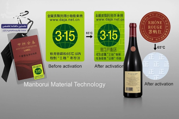 فناوری ضدجعل در بسته‌بندی