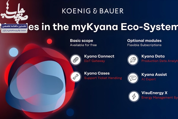 راهکارهای کونیگ اند بائر، کوموری و هایدلبرگ برای استفاده از فناوری AI